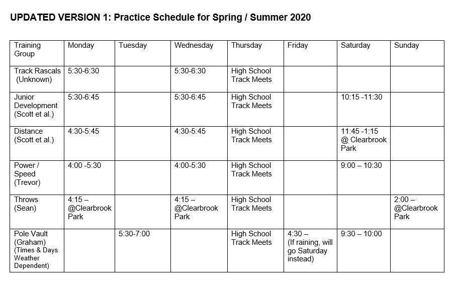 Tentative Training Schedule for Track & Field Season Valley Royals